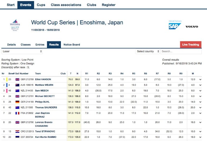 队热身赛遭,朝鲜,队四连败,pg游戏官网登录入口,PG电子最新官网,pg游戏官网登录入口,pg电子游戏app