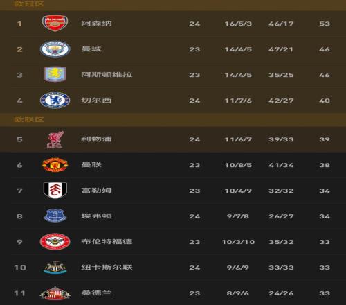 体育发展动,力创新,助推品质腾,pg游戏官网登录入口,PG电子最新官网,pg游戏官网登录入口,pg电子游戏app