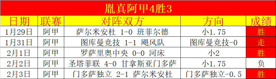 西班牙传奇,门将纳瓦斯,正式告别绿,pg游戏官网登录入口,PG电子最新官网,pg游戏官网登录入口,pg电子游戏app