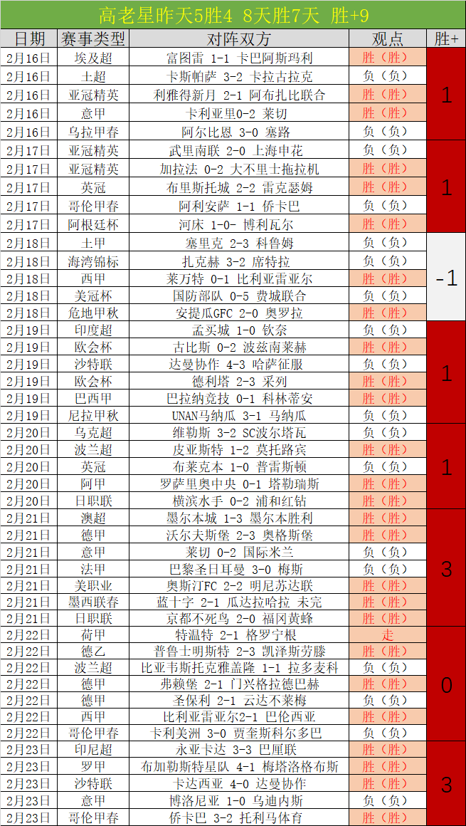 大乐透期号,专家推荐,十星皇牌巴,pg游戏官网登录入口,PG电子最新官网,pg游戏官网登录入口,pg电子游戏app