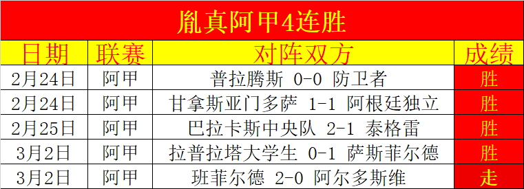 周六,美职赛事,达拉斯对圣,pg游戏官网登录入口,PG电子最新官网,pg游戏官网登录入口,pg电子游戏app