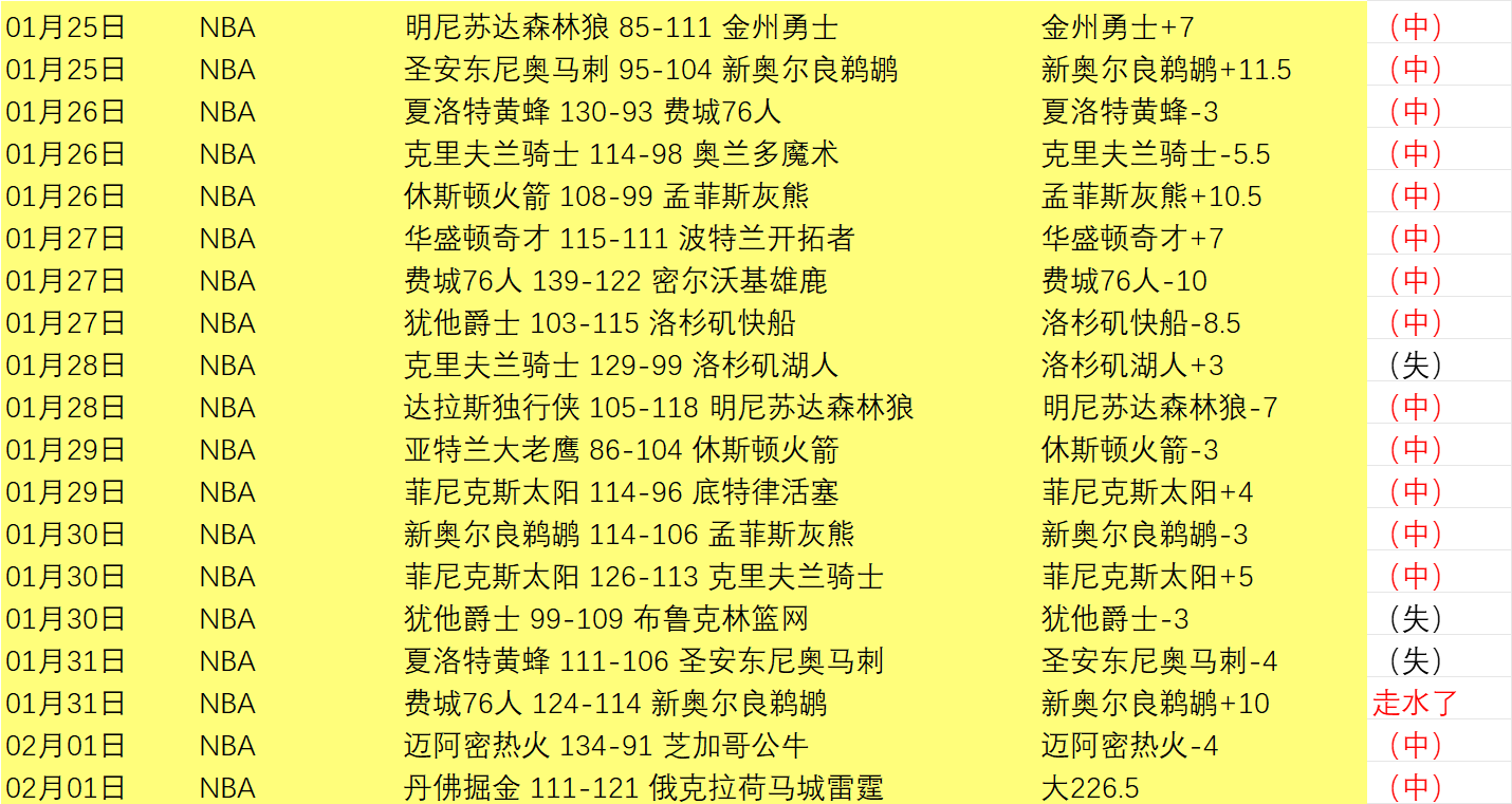 徐正源争议,非顶级教练,标签,pg游戏官网登录入口,PG电子最新官网,pg游戏官网登录入口,pg电子游戏app