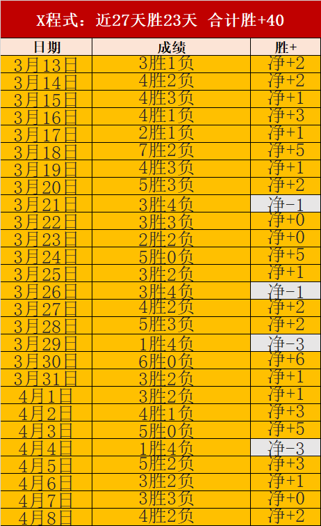 热刺英超主,场赛季积分,负垫底分析,pg游戏官网登录入口,PG电子最新官网,pg游戏官网登录入口,pg电子游戏app