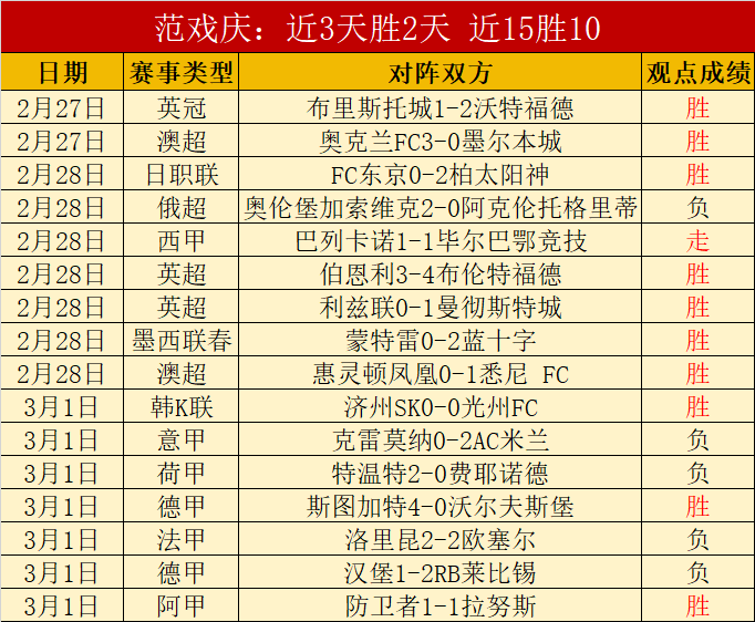 电子在线试,资讯,PG电子在线试玩,pg游戏官网登录入口,PG电子最新官网,pg游戏官网登录入口,pg电子游戏app