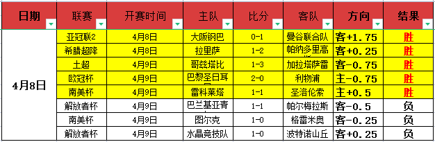 大乐透期号,专家质合分,国安对决海,pg游戏官网登录入口,PG电子最新官网,pg游戏官网登录入口,pg电子游戏app