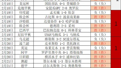 大乐透期号专家推荐：十星皇牌巴萨分析及胜负预测