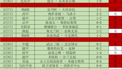 大乐透期号专家质合分析：前区十码推荐走势解析