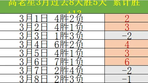 李璇：沙特应直面挑战，金元足球威胁已悄然笼罩