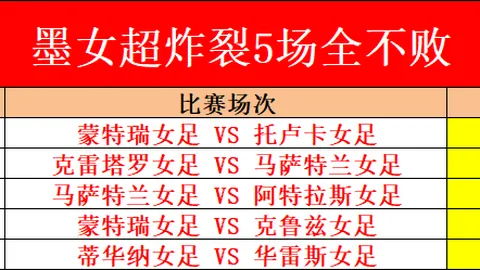 马祖拉打造不服输精神，大乐透期号专家推荐质合分析