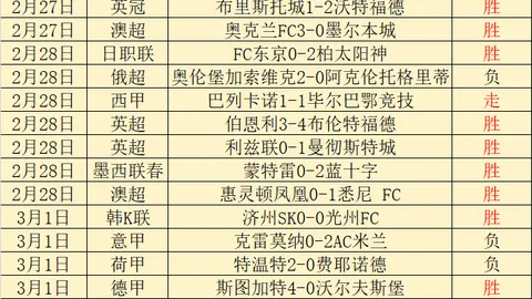 PG电子在线试玩 资讯 194210 15s