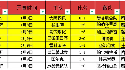 大乐透期号专家质合分析：国安对决海牛推荐前区十码